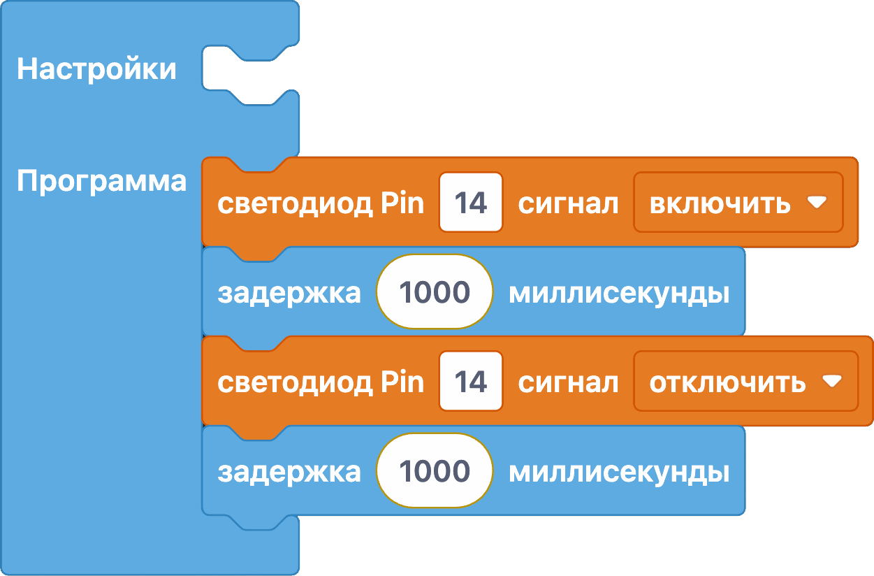 Пример занятия по мигающему светодиоду